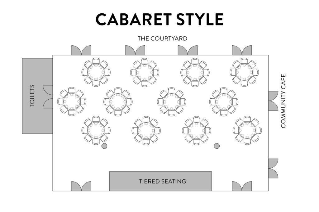 Seating Layouts Grand Hall